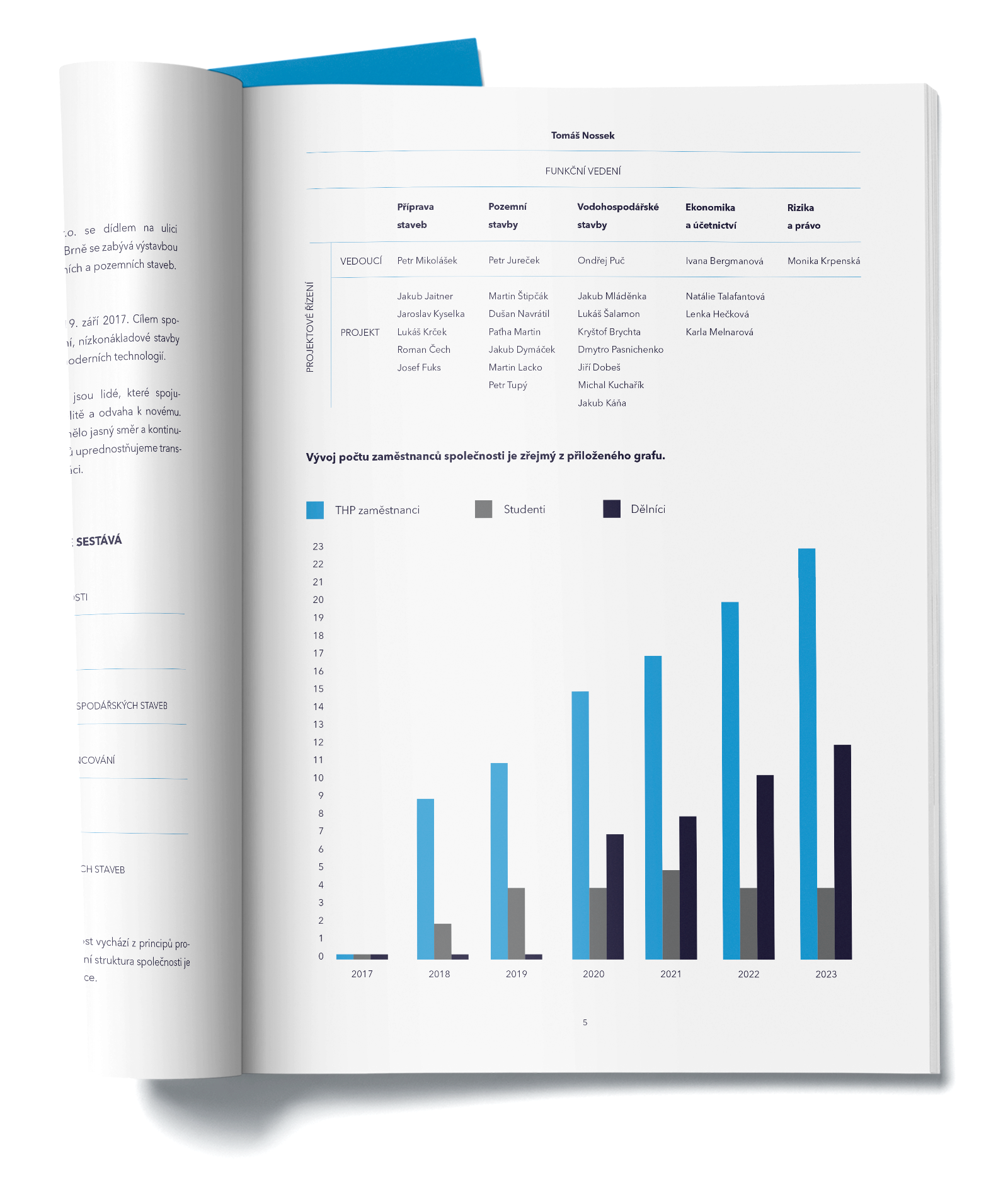 IDPS 2023 annual report