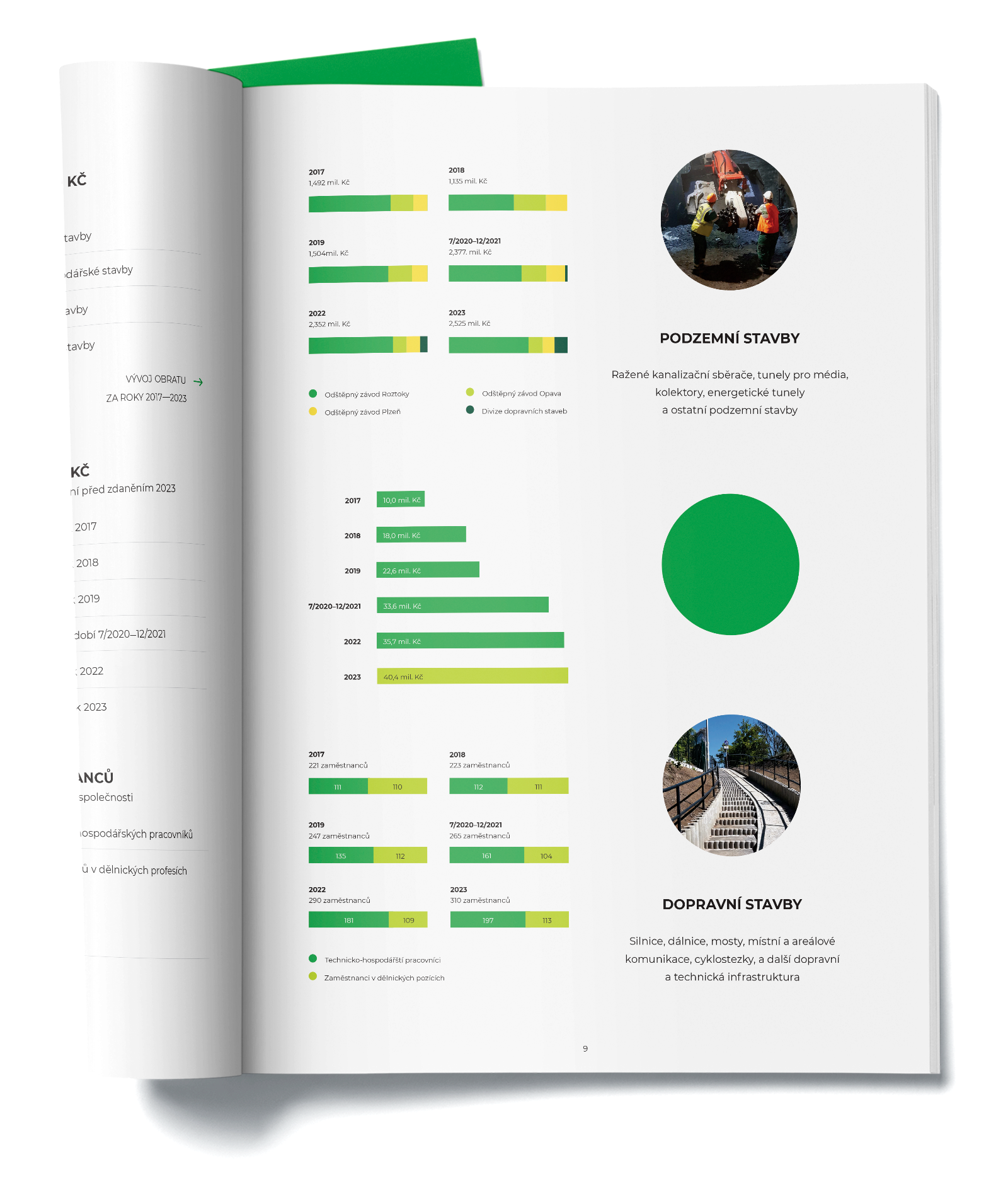 POHL cz 2023 annual report